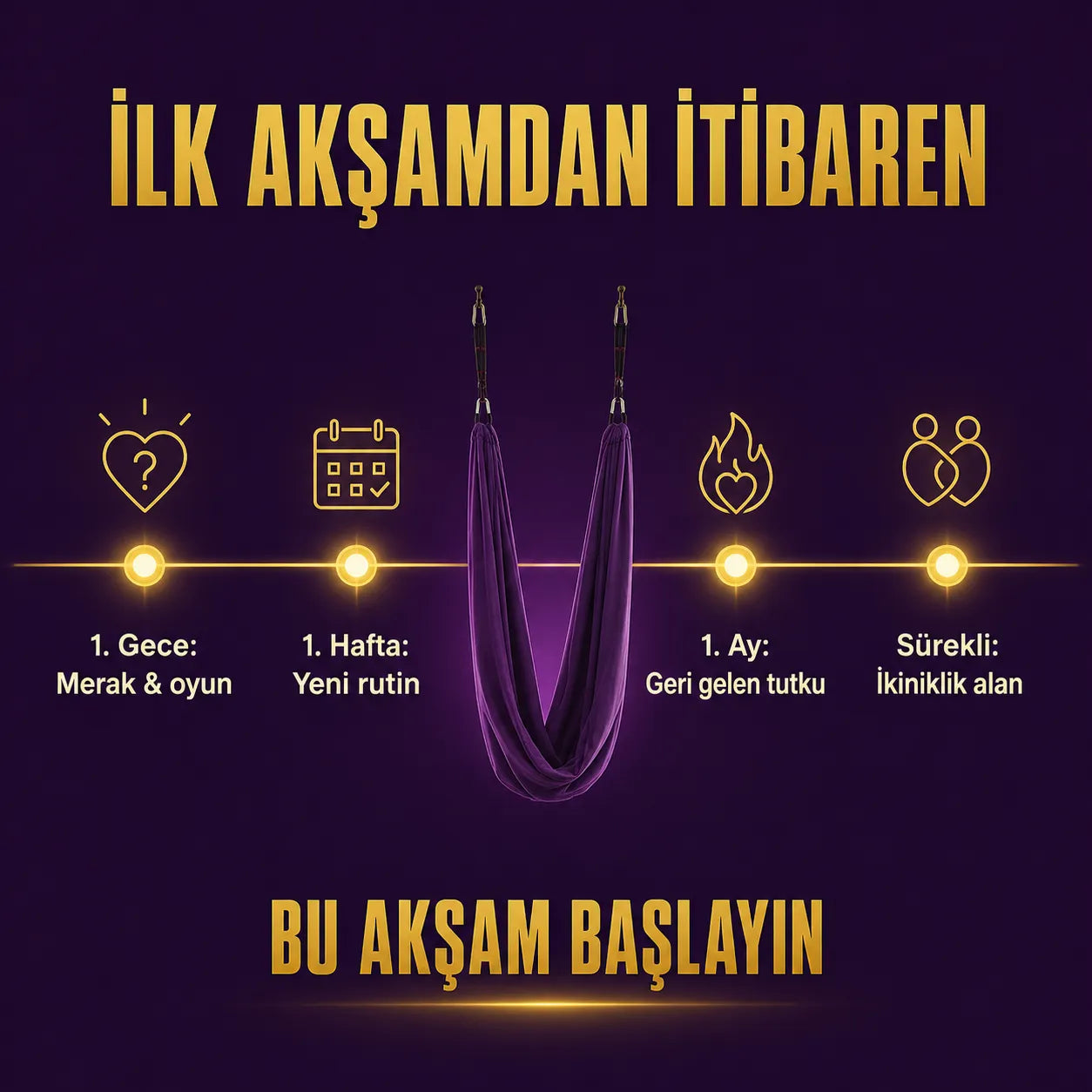 LumiSways İlk Günkü Kıvılcım
